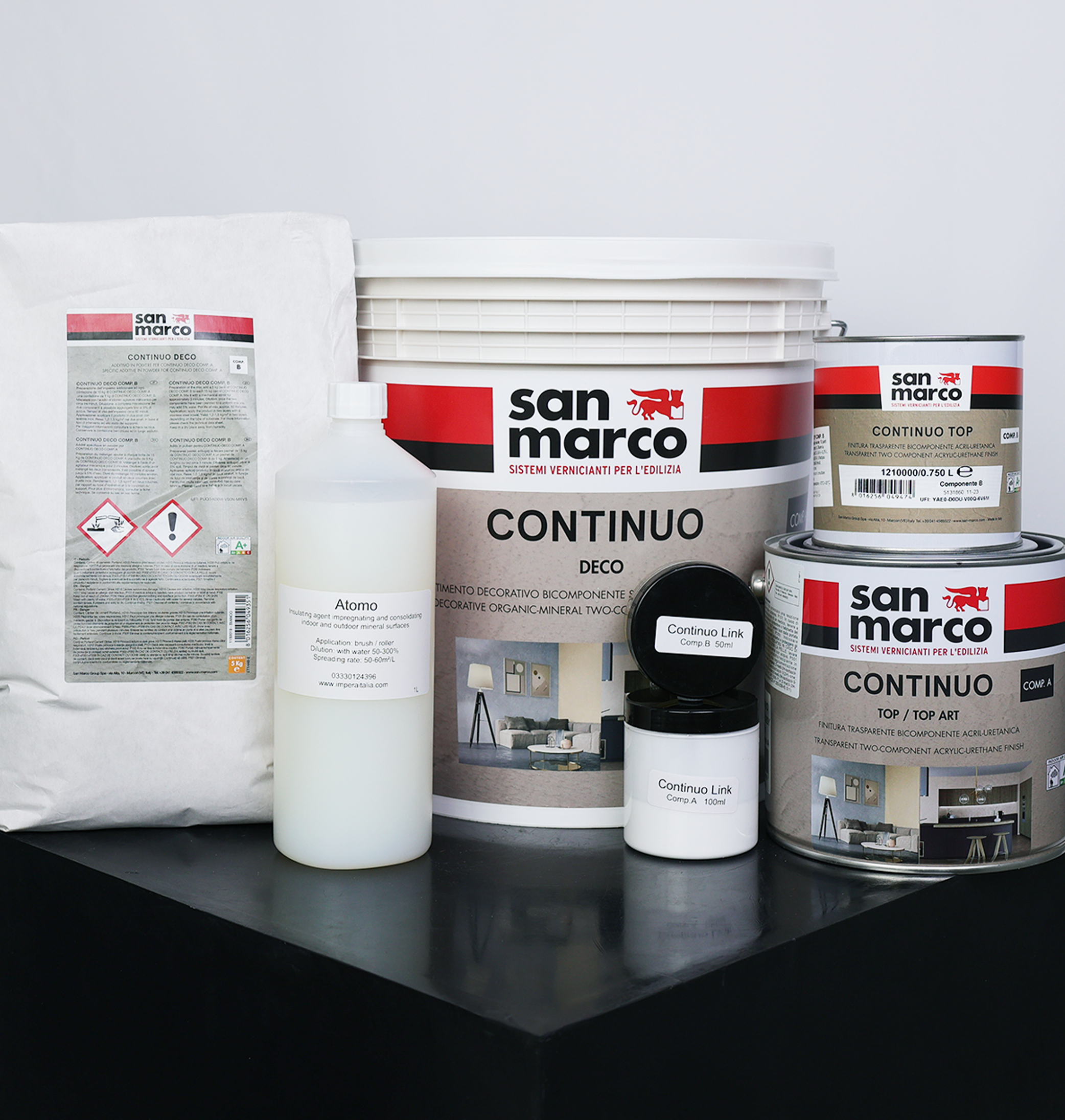 Continuo Microcement System for 10sqm